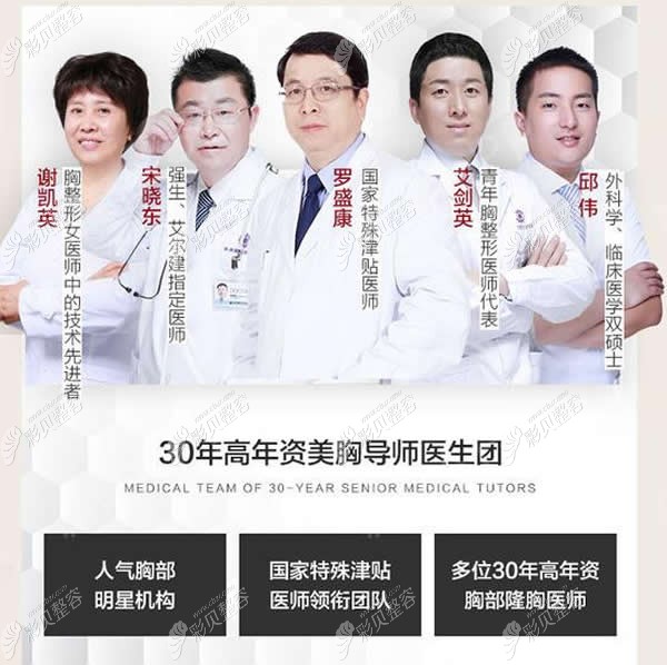 成都华美紫馨整形丰胸医生团队