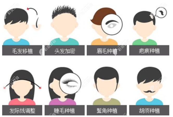 济南美思慕整形医院植发价格cbzr.com
