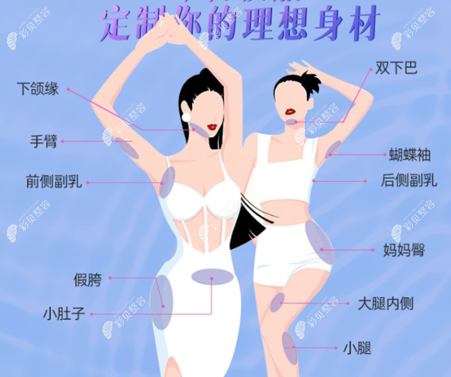 济南美思慕整形医院吸脂价格表