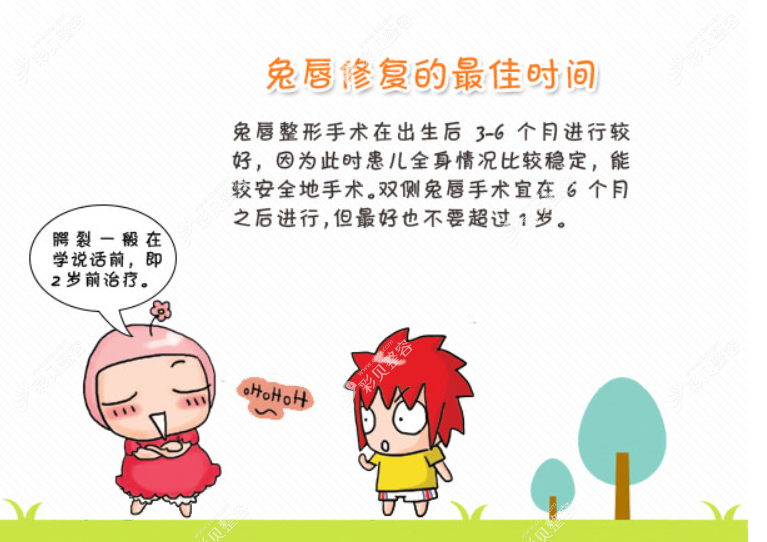 国内唇裂修复好的医院治疗唇裂好的医生